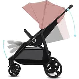 Прогулянкова коляска Kinderkraft Grande Plus рожева (00-00305156) - мініатюра 11
