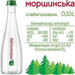 Мінеральна вода Моршинська слабогазована 0.33 л - мініатюра 3