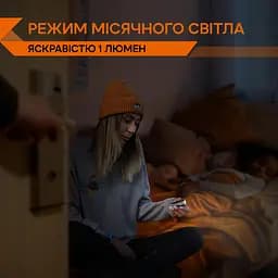 Ліхтар ручний Fenix E18R V2.0 - мініатюра 10