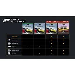 Ключ активації Microsoft Forza MotorSport Premium Add-Ons Bundle для Xbox Series S/X - мініатюра 9