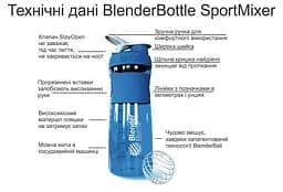 Спортивна пляшка-шейкер (SM 28oz) Blender Bottle 820 мл fit0007235 - мініатюра 8