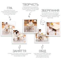 Дитячий багатофункціональний столик і стільчик Poppet Мультівуд 3в1, білий (PP-010) - мініатюра 11