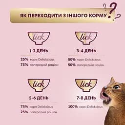 Суп для котів Delickcious з курки з томатами та шпинатом 80 г - мініатюра 4