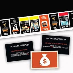 Настільна гра Монополія Донбасу PlayRoom PLR-0046 від 2 до 5 гравців - мініатюра 4