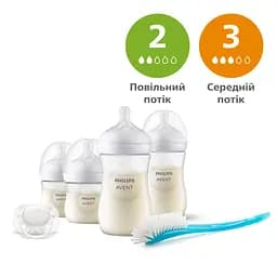 Набор для новорожденных Philips AVENT Natural Природный поток (SCD838/11)