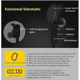 Бездротова стереогарнітура Remax Bluetooth RB-S5/RM-S5 чорна - мініатюра 7
