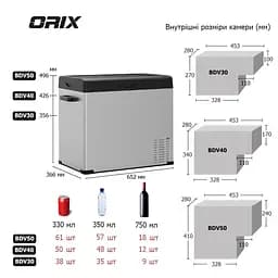 Автохолодильник-морозильник ORIX BDV-40 36л компресорний портативний - мініатюра 7