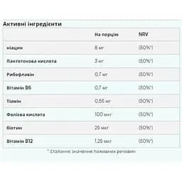 Протеїн Myprotein Clear Vegan Protein Strawberry 320 г - мініатюра 3