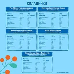Уцінка. Адвент-календар Bob Snail з іграшками та наліпками 97 г - мініатюра 6