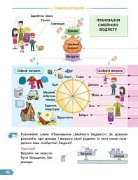 Я досліджую світ. 4 клас. Підручник у 2-х частинах. Частина 2 - мініатюра 2