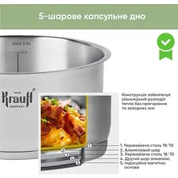 Набір посуду Krauff Genius Chef 6 предметів (26-303-016) - мініатюра 39