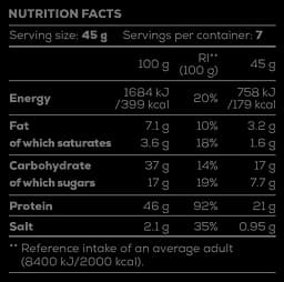 Протеїновий кекс BiotechUSA Protein Gusto Mug Cake Ваніль 45 г - мініатюра 2