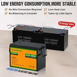 Акумулятор Eco-Worthy LiFePO4 з вбудованим BMS 5000+ циклів 24V 100 Ah (US-L13070402010-1) - мініатюра 10