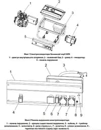 Генератор бензиновий Aruna GEN 5500 - мініатюра 2