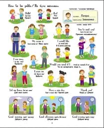 English for kids: Книжка англійських слів у малюнках - мініатюра 3