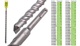 Бур по бетону Alloid Building Tools SDS-plus S4 20x450 мм (FH-20450) - мініатюра 3