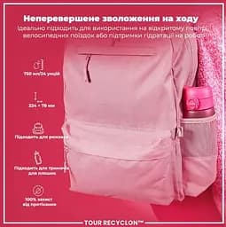 Пляшка для води ION8 750 мл (ЕКО пляшка) BPA Free Pink (I8RF750PIN) - мініатюра 5