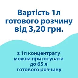 Концентрат МК м/п для післябудівельного прибирання (1кг Д) - мініатюра 5
