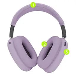 Чохол-накладка DK для Apple AirPods Max 1/2 | Silicone Candy Friendly 3в1 (viola) - мініатюра 3