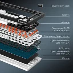 Клавіатура GamePro Asgard Valhalla MK160B Pro Black [142213] - мініатюра 13