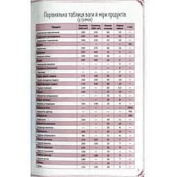Найсмачніші страви нашої родини. Книга для запису кулінарних рецептів - мініатюра 4