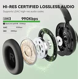 Гарнітура OneOdio A6Bluetooth + USB-CHybrid ANCBlack (A6 Black) - мініатюра 3