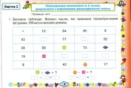 Математика 3 клас. Картки. Формування предметних компетентностей - мініатюра 3