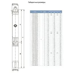 Насос відцентровий свердловинний DONGYIN 6SR30/7 380В 7.5кВт H 104(58)м Q 665(500)л/хв Ø151мм (7776453) - мініатюра 3