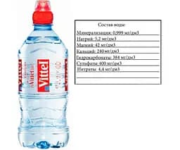 Вода мінеральна Vittel Спорт 0,75 негазована, ПЕТ - мініатюра 2