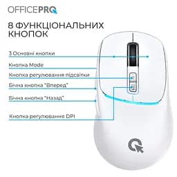 Миша OfficePro M468W (M468W) - мініатюра 10