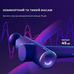 Масажер YUNMAI Massage Gun Prime 2 (YMFG-M418) - мініатюра 2