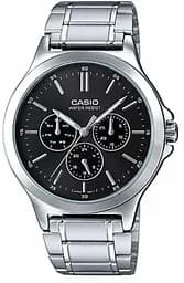 Годинник CASIO MTP-V300D-1AUDF