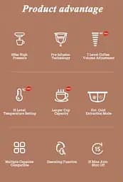 Автоматична Капсульна Кавомашина 4-в-1 CAFELFFE 19 BAR (Dolce Gusto, Nespresso, ESE Pods і Молота Кава) - мініатюра 13