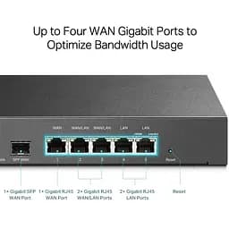 Комутатор TP-Link ER7206 (ER7206) - мініатюра 6