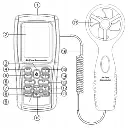Анемометр-термометр USB 0,3-45 м/с, 0-45 °C BENETECH GM8902 - мініатюра 8
