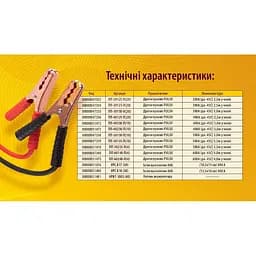 Затискачі клеми АКБ Pulso 400А (VPC A17) - мініатюра 5