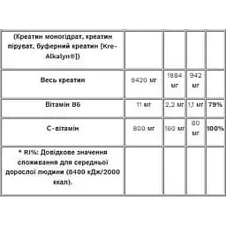 Передтренувальний комплекс Pure Gold Blood Tutti Frutti Sample 10 г - мініатюра 3