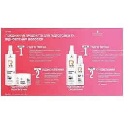 Маска для волосся Schwarzkopf Professional Bonacure R-TWO відновлююча 200 мл - мініатюра 5