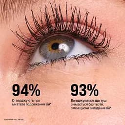 Термотуш для вій Maybelline New York Lash Sensational Tubes для подовження та розділення 7 мл - мініатюра 12