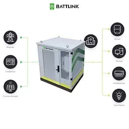 Система накопичення енергії (ESS) «все-в-одному» Battlink BATT-CI-50K107 50kW/107kWh, 50 кВт, LifePO4 107.52 кВт*год, IP55 (44-00402) - мініатюра 14