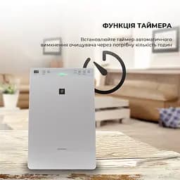 Очищувач повітря з функцією зволоження Sharp KC-F32EUW - мініатюра 6