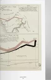 History of Infographics - мініатюра 7