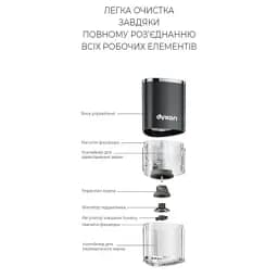 Кавомолка DYXON MEGAGRIND 155 Black (DXNKMMGGD155B) - мініатюра 8
