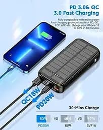 Портативна батарея Anyzoo Power Bank 30000mAh 20W AN-YD03 Сонячний зарядний пристрій - мініатюра 2