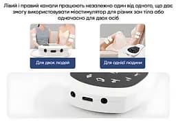 Міостимулятор EasyFit ActivePulse-1 для тіла, стимулятор м'язів у чохлі (EF-2303s) - мініатюра 3
