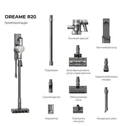 Пилосос Dreame R20 (VTV97A) акумуляторний - мініатюра 10