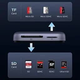 Card Reader USB 3.2 Magnetic, USB-C SD/MicroSD UHS-II 312 МБ/с PD 100W CM898 Ugreen - мініатюра 6