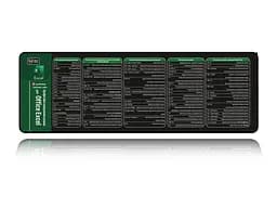 Великий килимок для мишки WorkPlaceShop Поєднання клавіш для Excel 900 x 300 мм