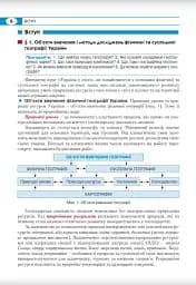 Географія. 8 клас - мініатюра 5