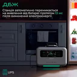 Зарядна станція Zendure SuperBase Pro 1500 [ZDSBP1500-BK-EU] [104991] - мініатюра 14